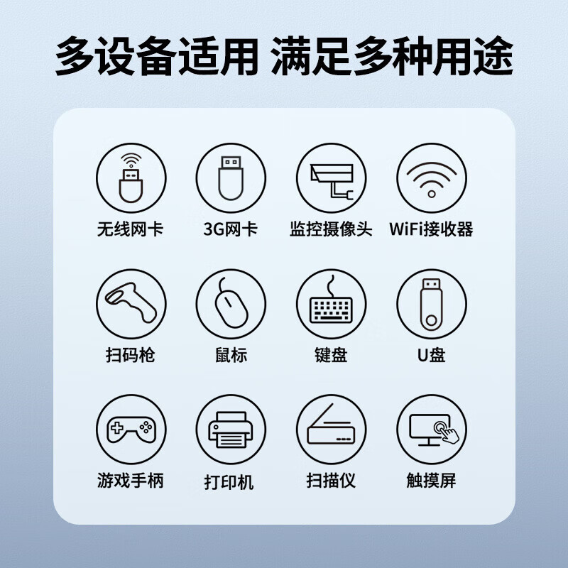 绿联USB 2.0公对母带放大延长器黑色 15米 US121/10323(货期3-6天).