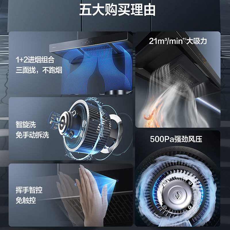 万和(Vanward) 一级能效 21m³顶吸式欧式吸油烟机 挥手智控CXW-380-WX536