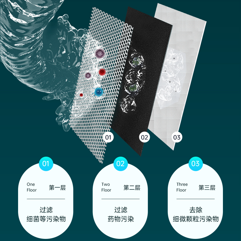 鱼缸净水魔方活性炭过滤材料除黄水克星滤材培菌过滤器水妖精高清大图