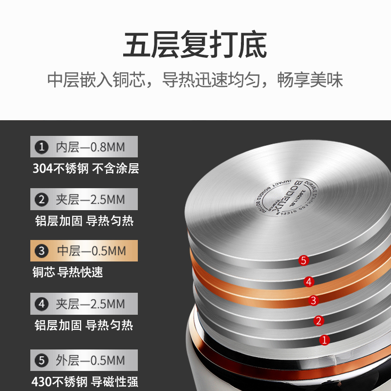 铂帝斯BODEUX 皇室系列 304不锈钢16cm奶锅不易粘锅宝宝辅食锅热奶锅迷你家用小锅炉灶通用高清大图