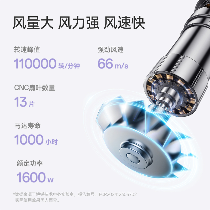 飞科博锐高速电吹风机家用恒温护发大功率电吹风PH1650[紫]