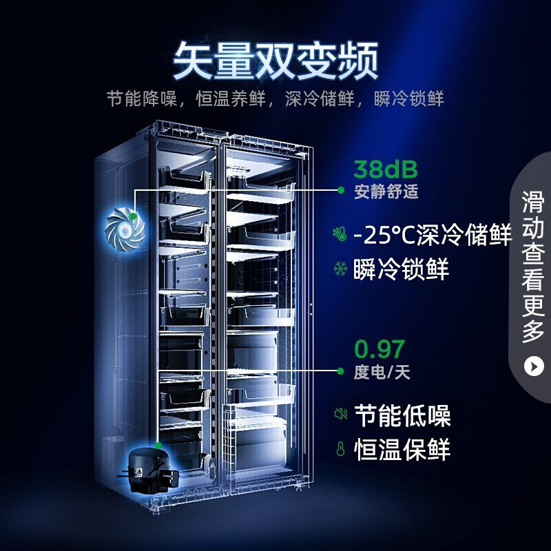 容声(Ronshen)对开门家用冰箱双开门529升 矢量双变频风冷无霜纤薄电冰箱大容量