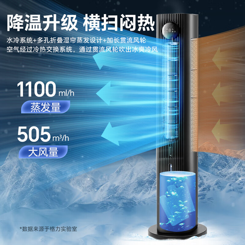 格力(GREE)冷风空调扇制冷风扇家用遥控水冷风机无叶塔扇客厅等离子净化加湿节能小空调扇KS-06S70Dg