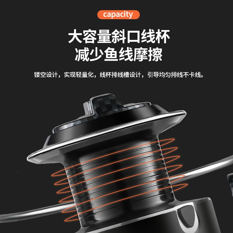 DX鱼轮15轴鱼线轮全金属线杯渔轮无间隙纺车轮斜口渔线轮渔具