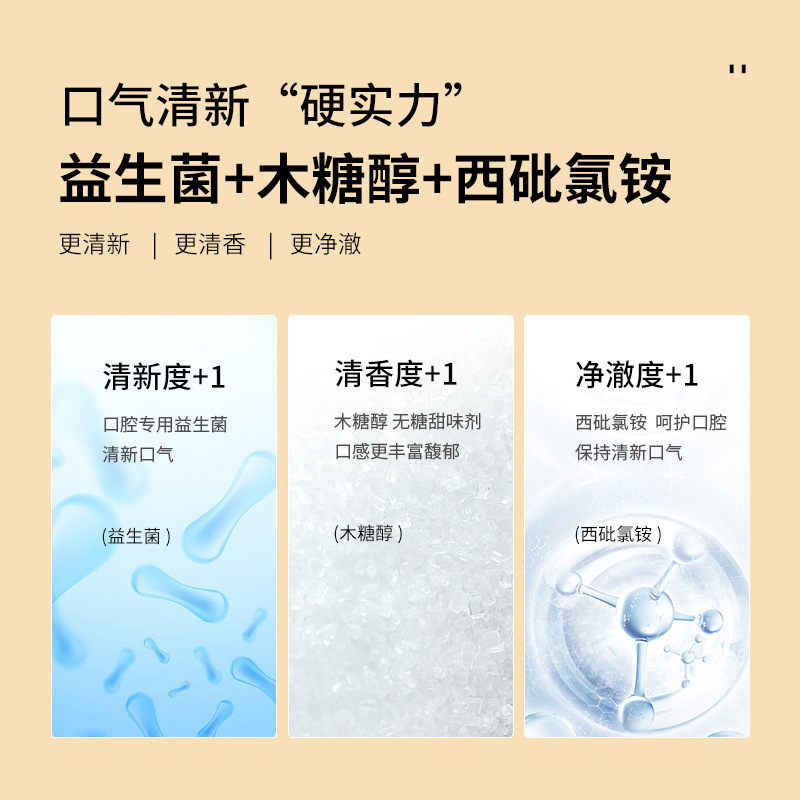 [皑齿植萃健齿-160ml]皑齿漱口水便携男生女生清新口气薄荷清爽儿童口腔护理含漱液