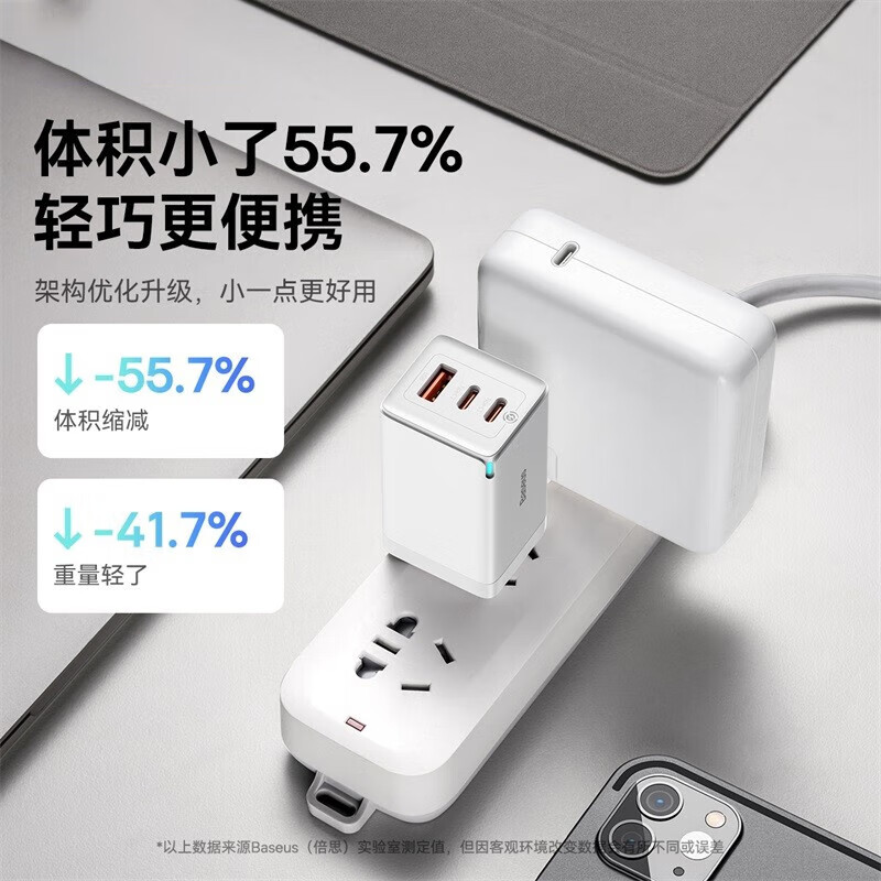 倍思65W氮化镓充电器套装多口Type-C快充头兼容高清大图