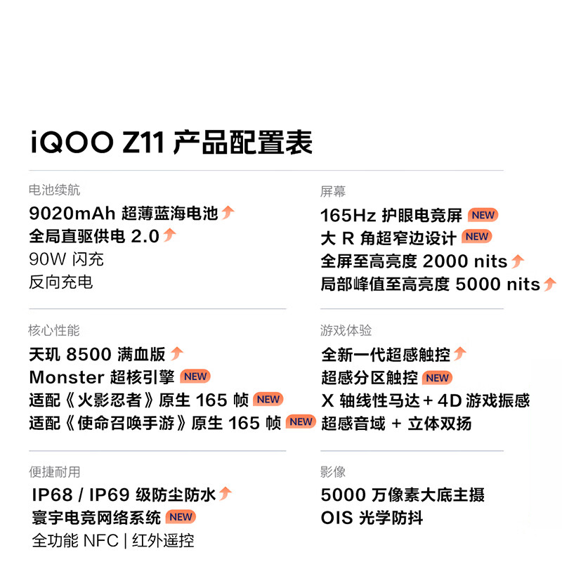vivo iQOO Z11 12GB+256GB 天光白 5G手机 天玑8500满血版 9020mAh超薄蓝海电池 165Hz护眼电竞屏 游戏手机高清大图