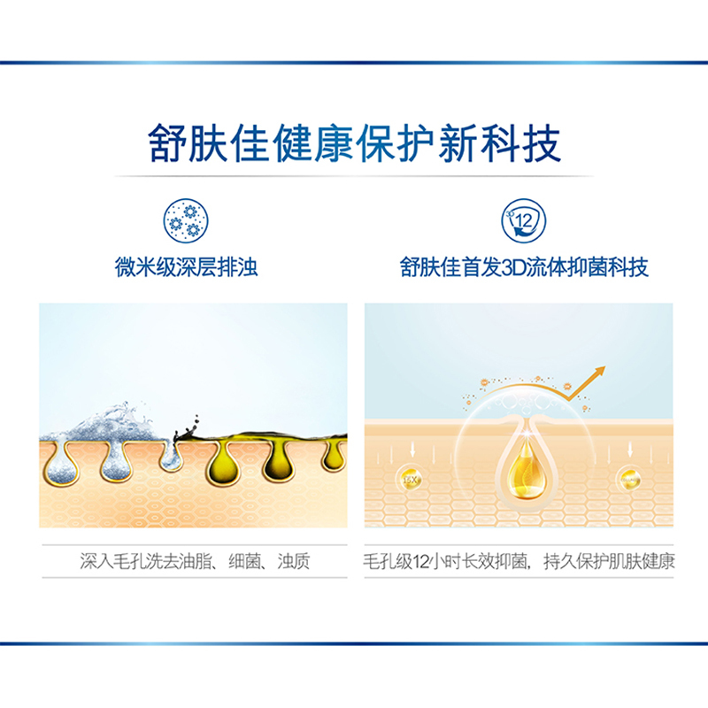 舒肤佳香皂 舒缓茶树油108g 深层清洁 排浊 洁面沐浴洗手通用