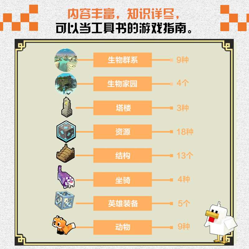 2024新书!我的世界:传奇指南 [正版]2024年新书!我的世界:传奇指南 全新游戏《我的世界:传奇》攻略,揭秘细节M高清大图