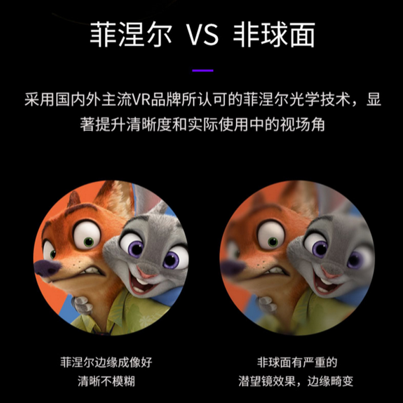 PICO VR眼镜头戴式一体机 6G+128GB/Pico G2 4K Plus