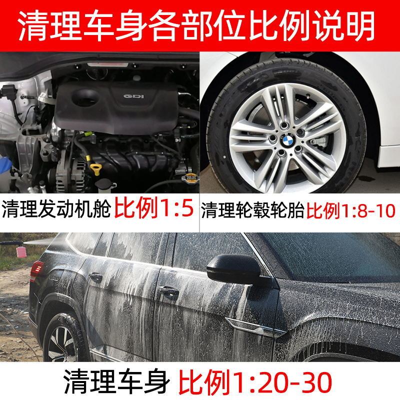 自洁素免擦拭洗车液轮胎轮毂钢圈清洗剂全效自洁素强力去污大桶装 4斤装1桶