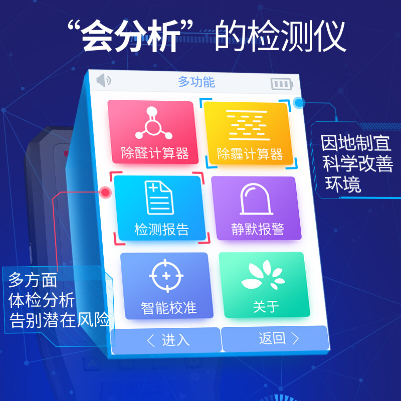 思乐智甲醛检测仪测试仪器测甲醛家用TVOC空气质量检测仪测试仪盒PM2.5装修检测试仪MEF550 甲醛仪MEF550