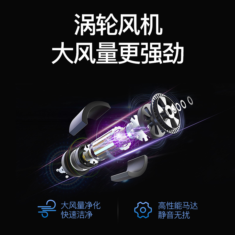 霍尼韦尔车载空气净化器车内除甲醛新车用负离子除臭去味杀菌