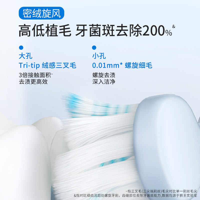 狮王(LION)细齿洁密绒柔护龈牙刷2支装软毛牙缝清洁成人牙刷颜色随机高清大图