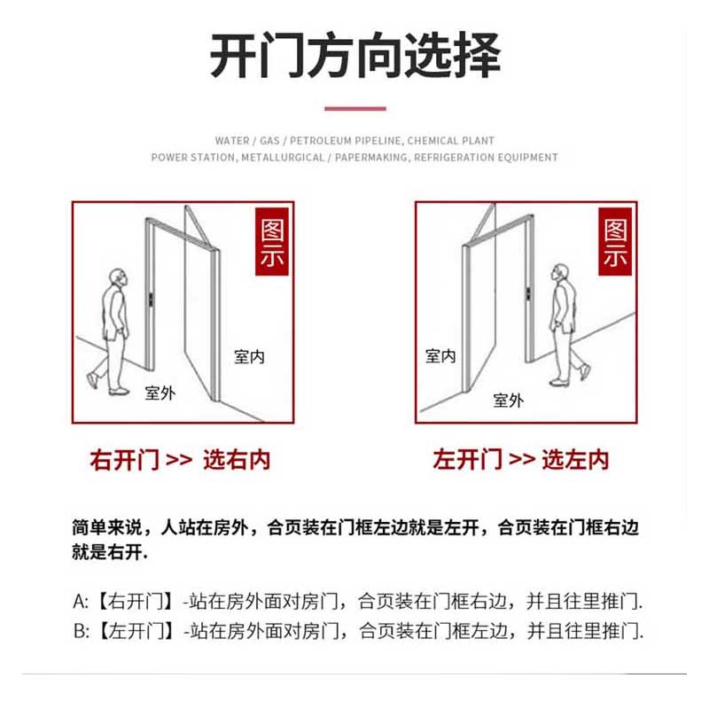 红鲸鱼 不锈钢右脱卸合页 1.5寸高清大图