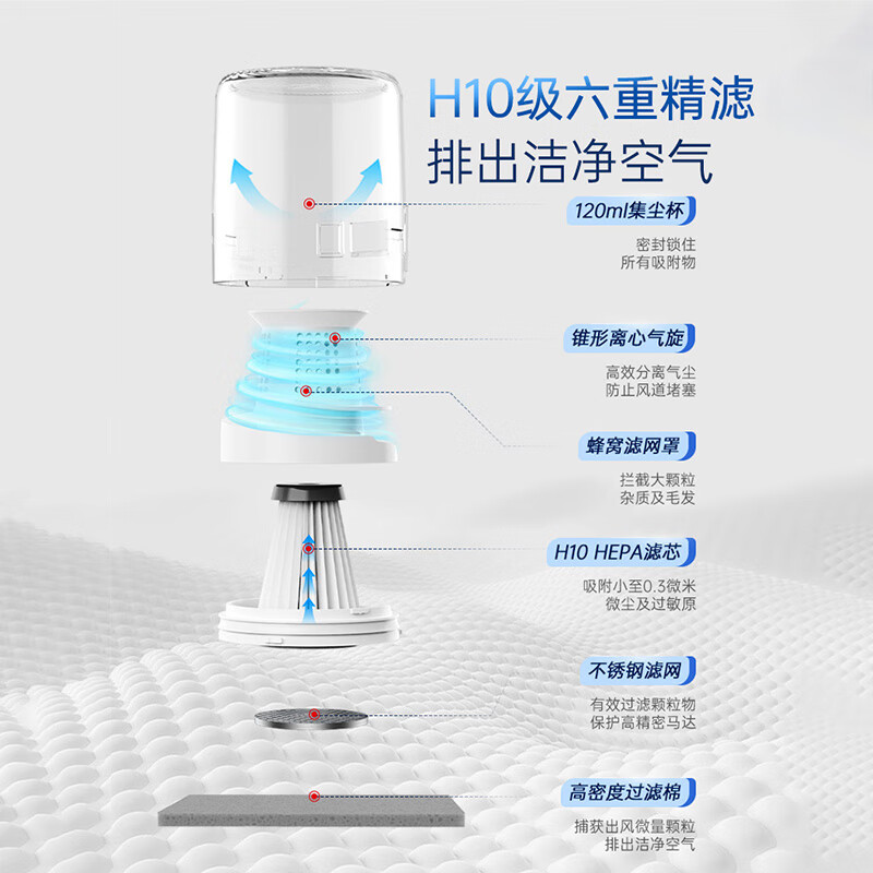 摩飞电器除螨仪无线除螨床宝吸尘器 升级大吸力长续航家用床上紫外线杀菌除螨虫MR3100pro高清大图