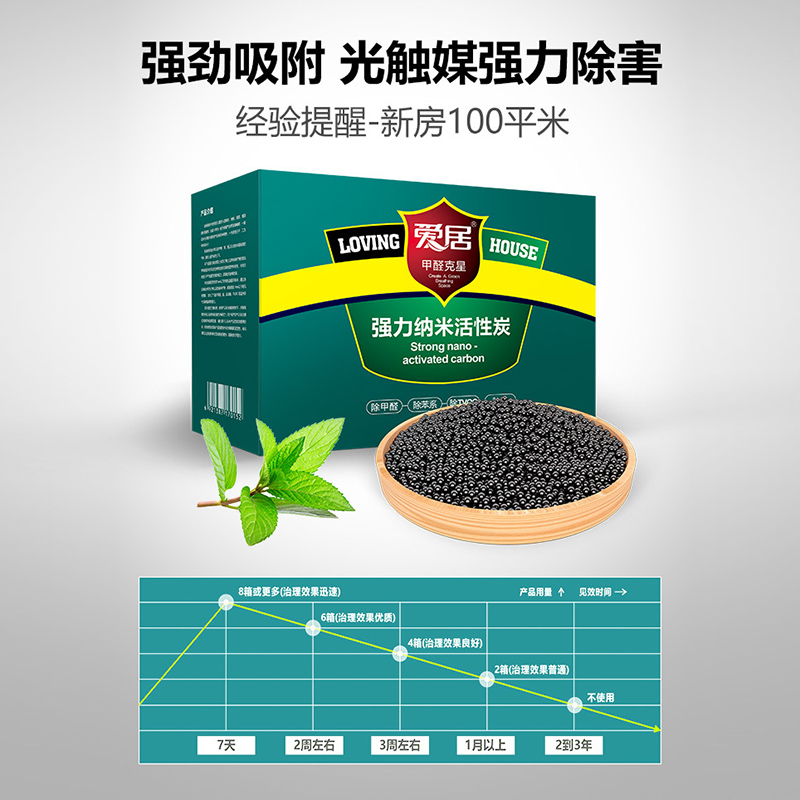 纳米矿晶活性炭包除甲醛清除剂家用车用装修空气净化分解异味A11918苏宁极物高清大图
