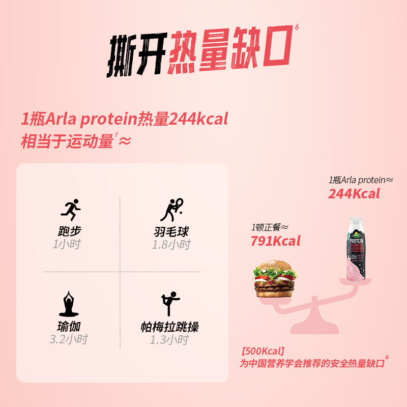 阿尔乐(Arla)丹麦进口 草莓树莓味牛奶 482ml*8 大于25g高蛋白 年货春节礼盒高清大图