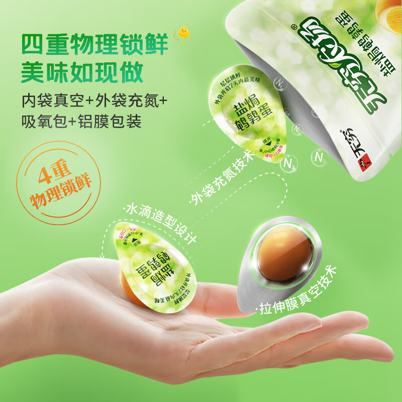 无穷盐焗鹌鹑蛋卤蛋休闲零食小包装吃即食速食早餐 70g*2包高清大图