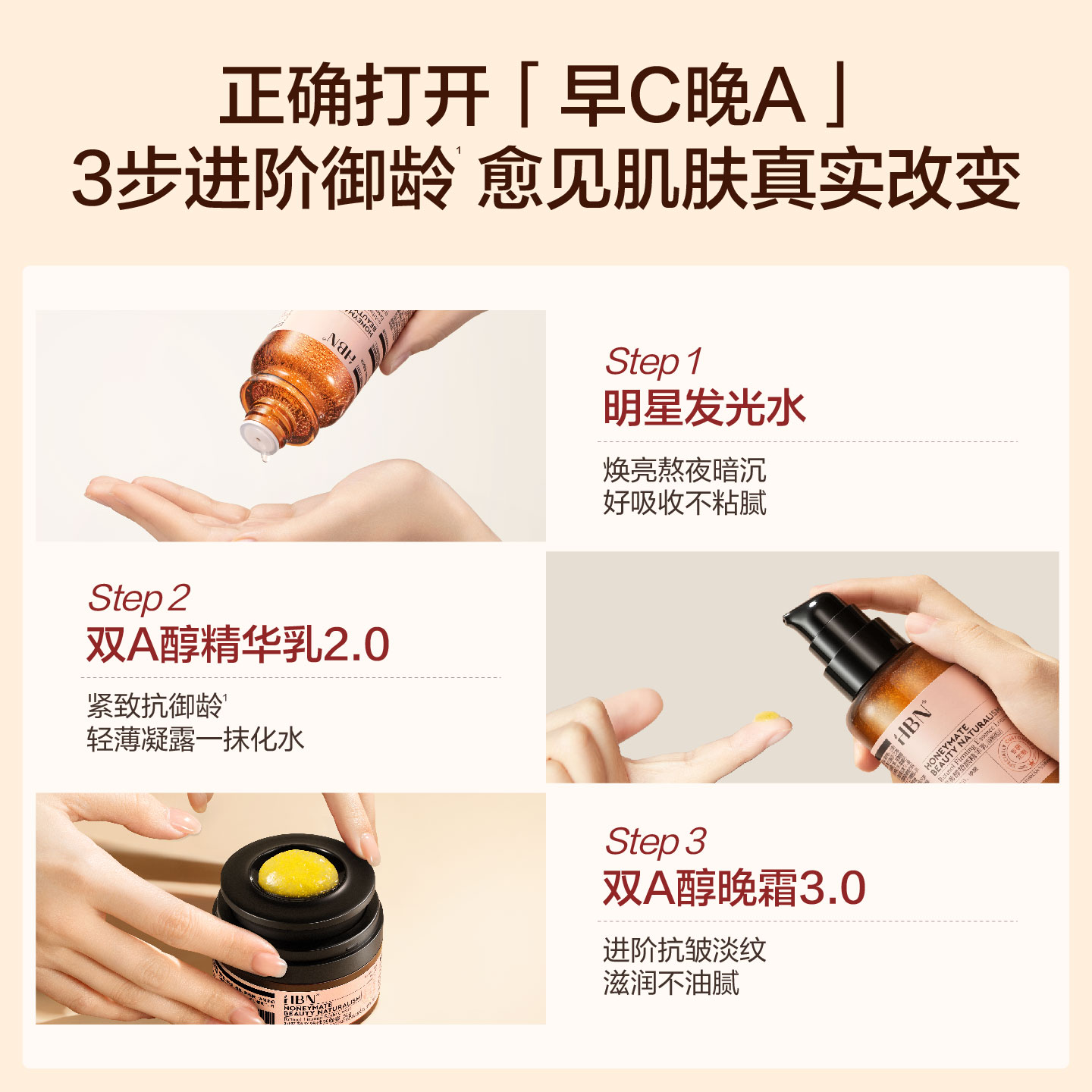 HBN 进阶早C晚A水乳霜套装水 150ml+乳120ml+霜50g高清大图