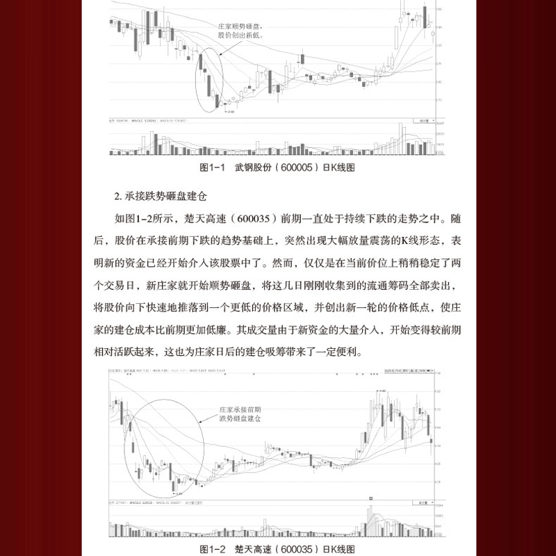 [醉染正版]正版 庄家的破绽 操盘手操作手法股票庄家操盘K线炒股市场投资者决定成败 一本书读懂T+0短线战法姊妹篇投高清大图