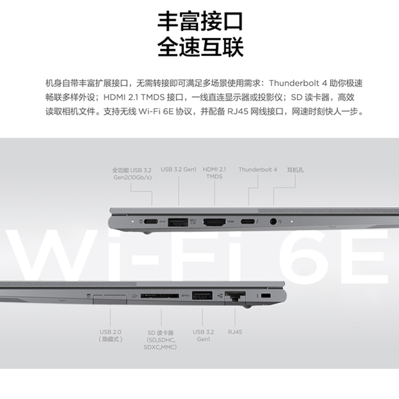 ThinkPad ThinkBook 16+ 0ACD 2023款 16英寸标压轻薄便携笔记本电脑定制(13代英特尔酷睿i5-13500H/32G/2T/2.5K)