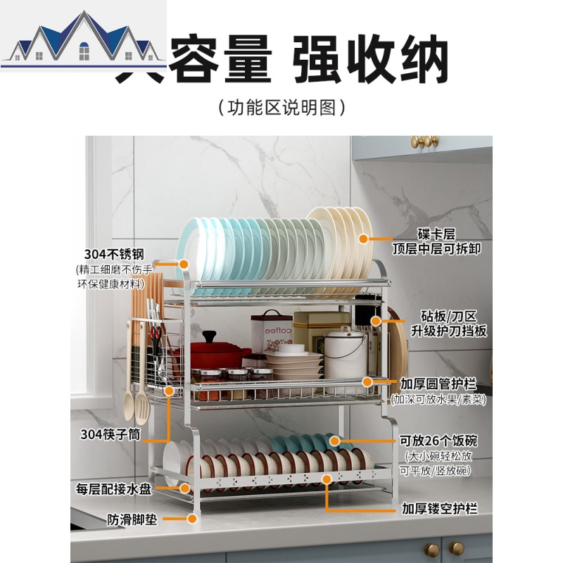 厨房置物架黑色不锈钢沥水架子放碗筷碟盘餐具家用品多功能收纳架 三维工匠高清大图