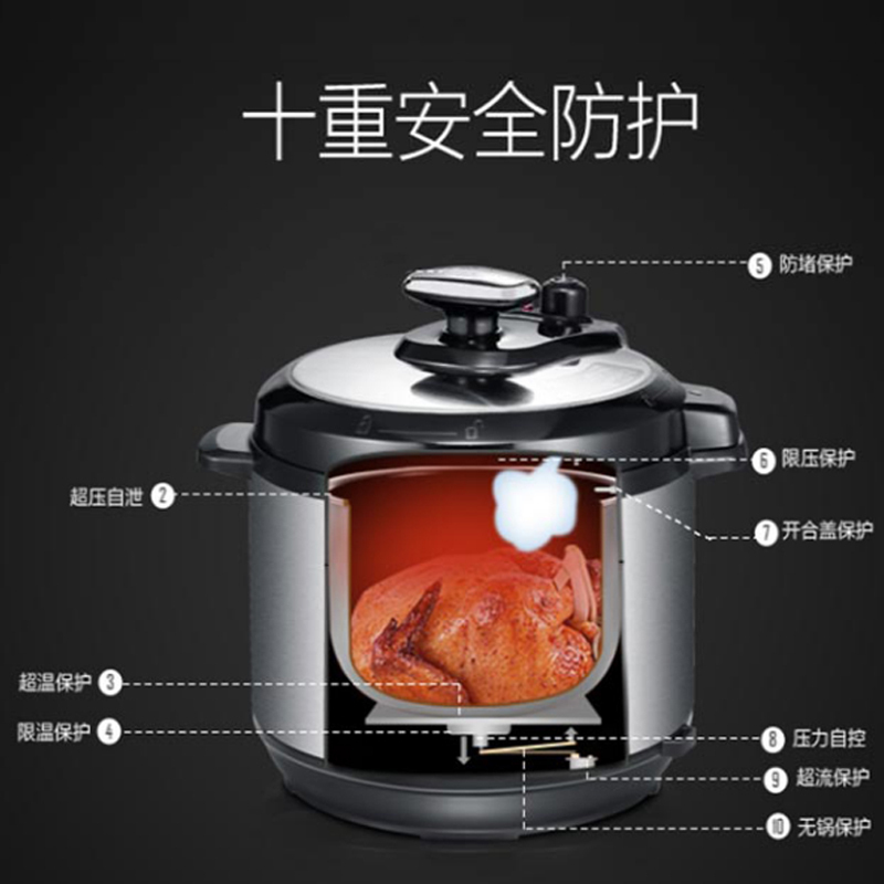 美的（Midea）电压力锅 PCS6001P