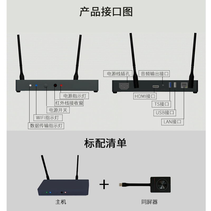 洛菲特(LOFIT)无线传屏器 同屏服务器 电视投影拼接屏LED大屏HDMI高清投屏盒 LFT1CP1