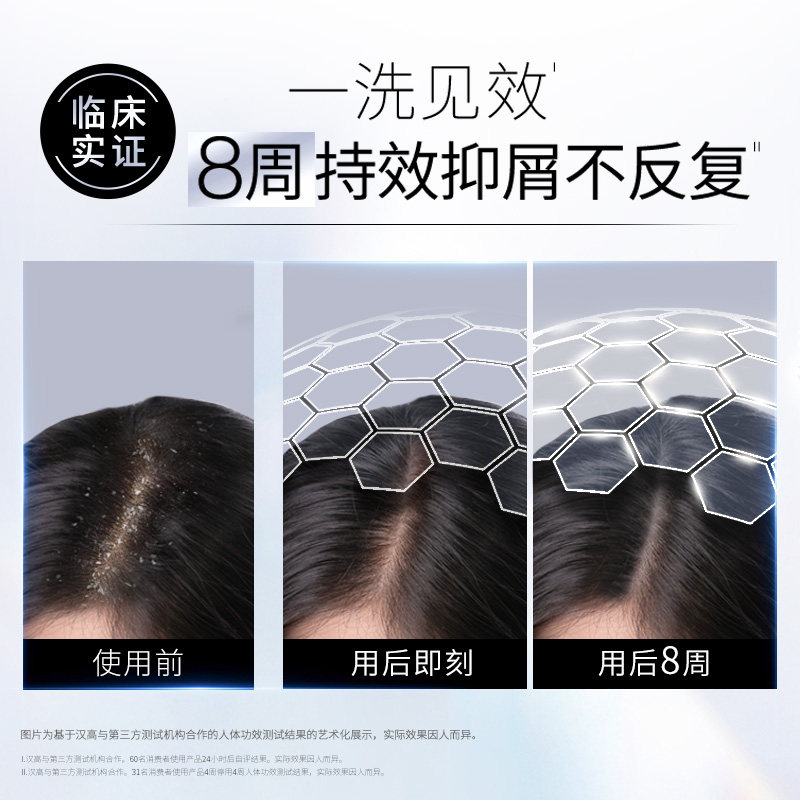 施华蔻净屑调理洗发露600ml 去屑止痒控油洗发水高清大图