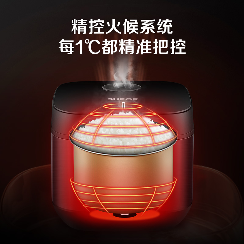 苏泊尔(SUPOR)电饭煲4L不粘内胆3-5人前置大屏面板杂粮多功能家用智能定时24小时预约煲粥锅SF40FC996高清大图