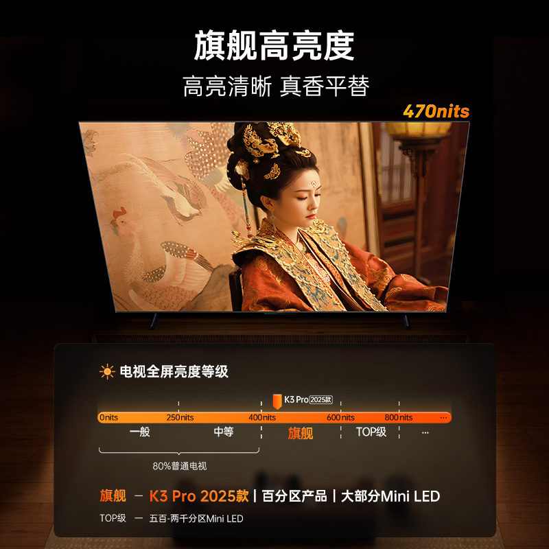 创维 酷开电视 100 K3Pro 25款 二级能效新款 高刷大内存护眼全面屏补贴款 家用办公双系统100P3E Max