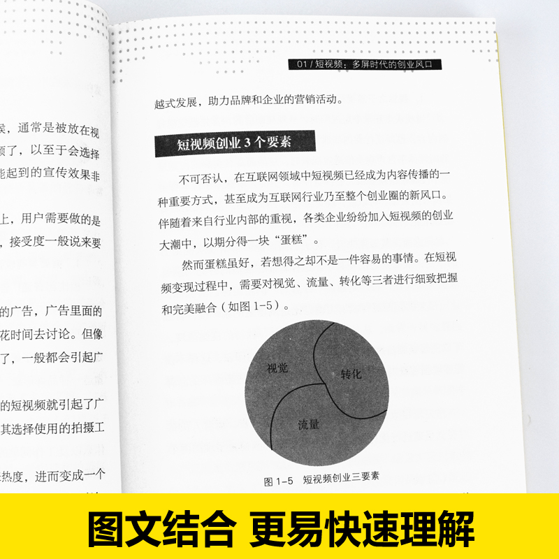 [正版]霸屏营销全5册零基础玩转短视频营销跨界营销社群营销口碑营销直播营销书籍新手抖音增粉抖音直播教程书高清大图