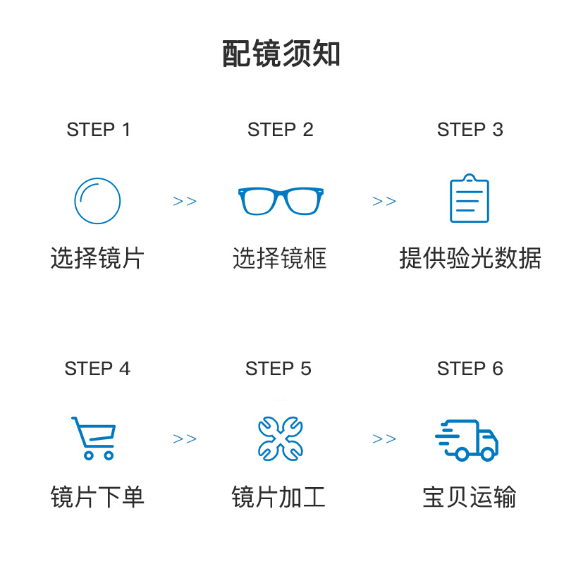 [顺丰]蔡司(ZEISS)镜片新清锐眼镜片1.56/1.60/1.67/1.74非球面钻立方铂金膜眼镜片送近视镜镜框