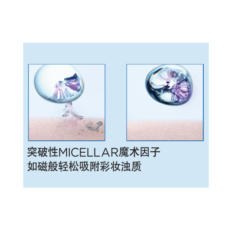 欧莱雅(L’OREAL)三合一卸妆洁颜水 倍润型 400ml 卸妆水 卸妆液 深层清洁 保湿舒缓高清大图