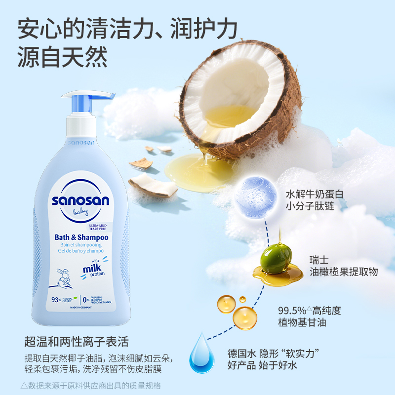 哈罗闪婴幼儿洁润洗发沐浴露二合一50ml 温和不刺激德国原装进口高清大图