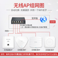 TP-LINK TL-AP901C 无线百兆吸顶ap路由器大功率企业级智能高速wifi网络覆盖室内双频900M兆小中大户型家用别墅商用酒店酒吧网吧KTV宾馆学校医院tplin