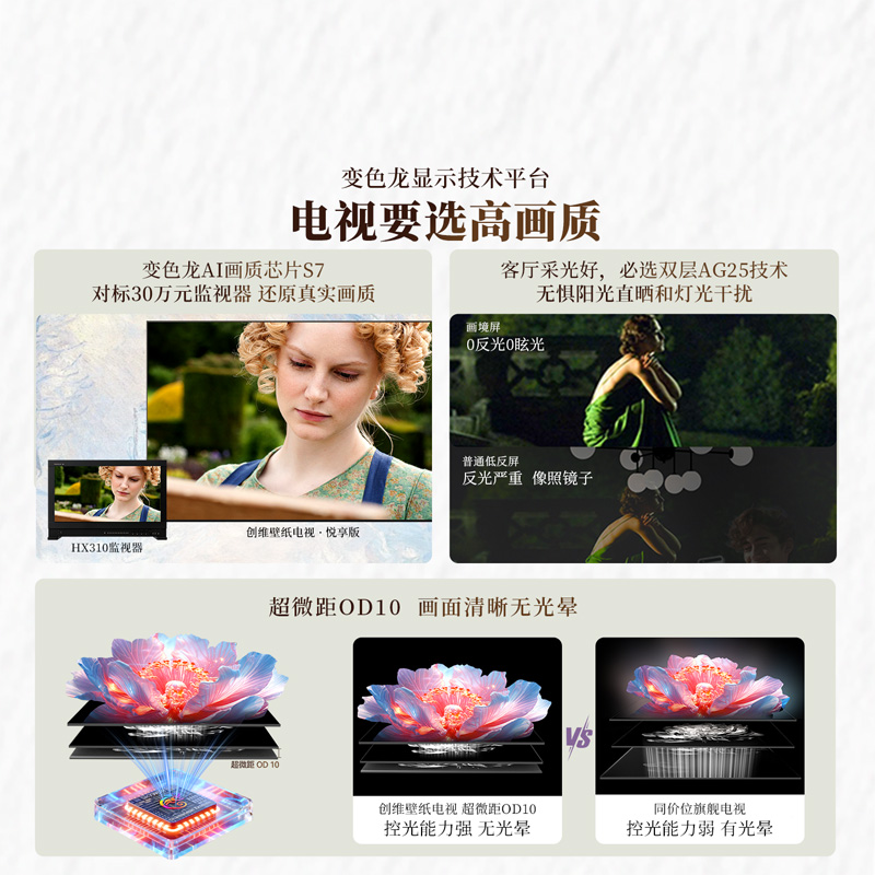 创维壁纸电视悦享版 55英寸 55AC11H 超薄无缝贴墙 一级能效 Mini LED 内置回音壁 不反光电视高清大图