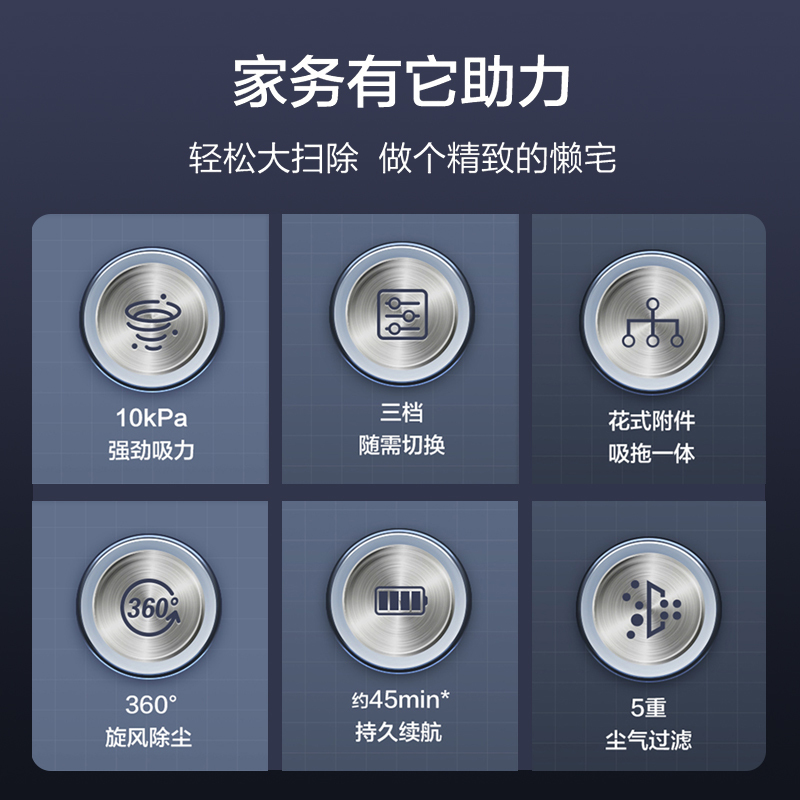 海尔 (Haier) 无线吸尘器家用真吸拖一体机手持仪立式洗地机除尘器大吸力功率清洁机HZ-X9B Plus