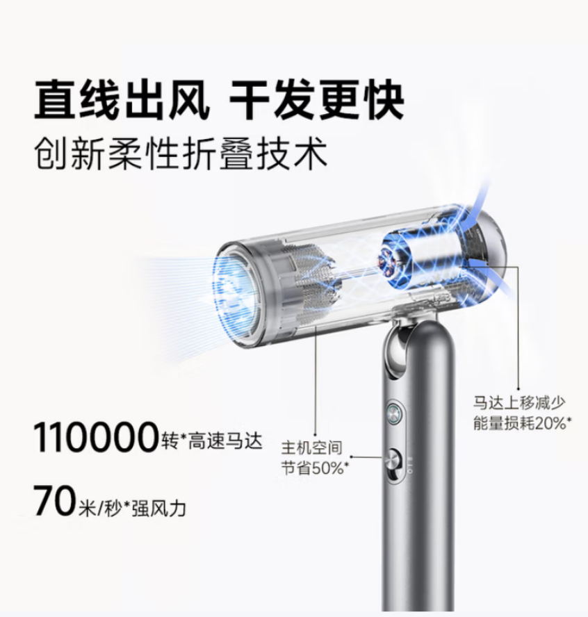 追觅mova P10Pocket Pure负离子吹风机便携折叠迷你高速高清大图