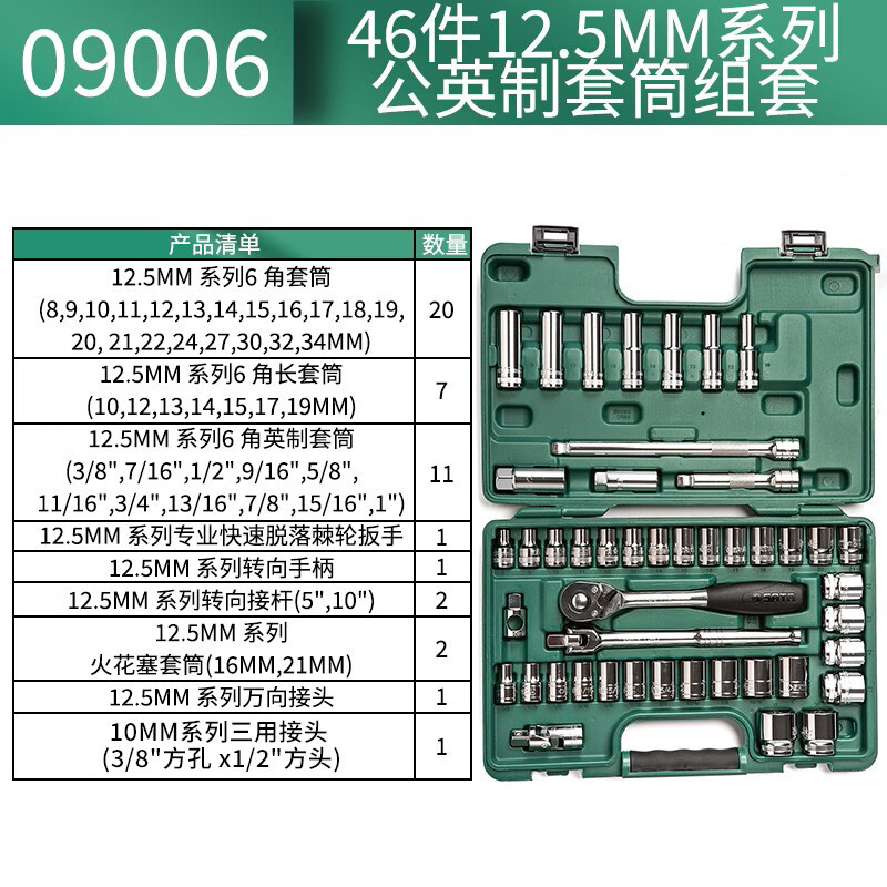 世达(SATA)46件公英制套筒组套12.5mm系列 09006高清大图