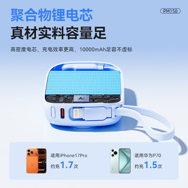 纽曼(Newmine)[3C认证]掌心充电宝 10000mAh自带双线三设备同充智能温控8重防护 PM158 蓝色高清大图