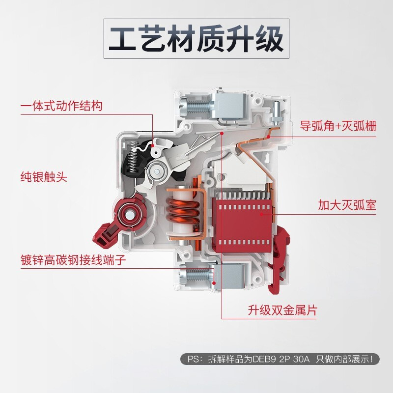 德力西电气(DELIXI ELECTRIC) 空气开关 家用空开漏电保护断路器总闸 2P 32A
