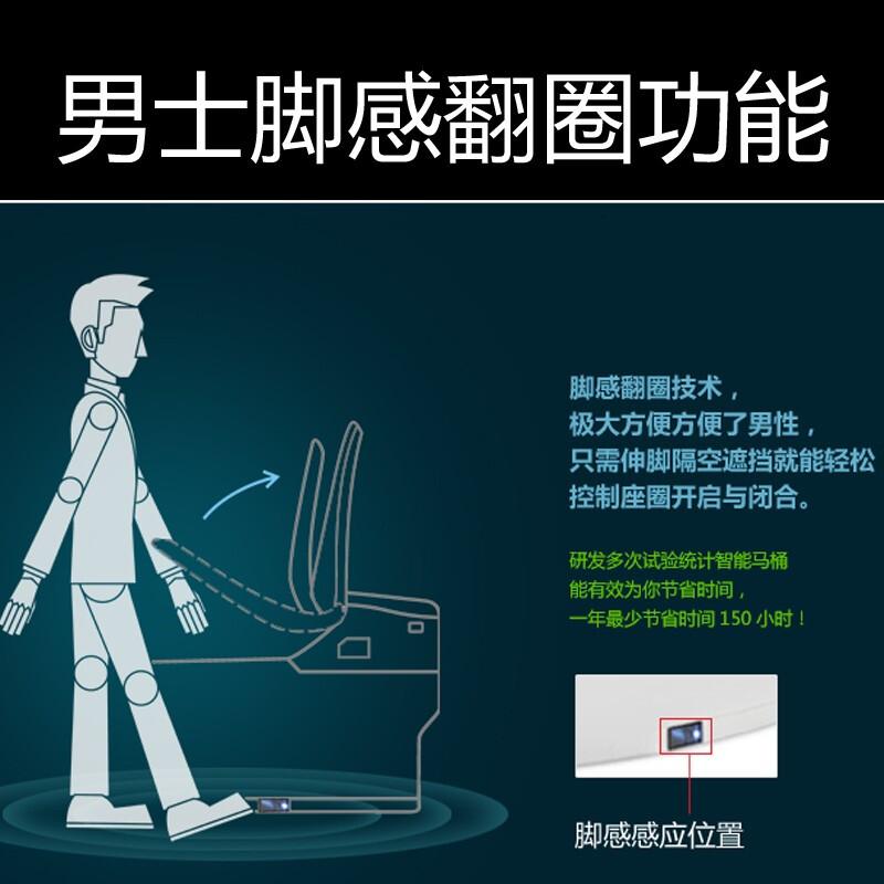 全自动翻盖马桶座坐便器一体感应脚感翻圈男士小便冲水波迷娜BOMINA高清大图