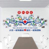 团队风采照片墙贴公司企业建设激励相片墙壁贴画心在一起相框贴纸