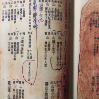 二十四山六十吉凶日课 地理择日藏本字画收藏品