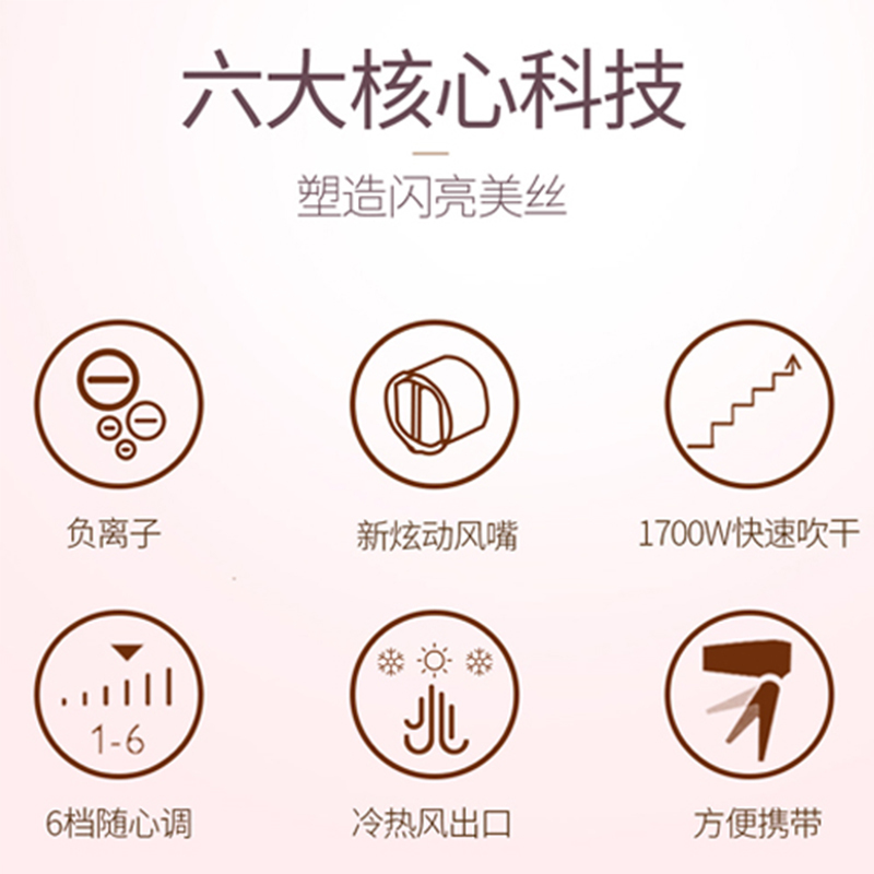 松下（Panasonic）电吹风EH-NE61 负离子恒温 家用电吹风机炫动风筒 6档调控