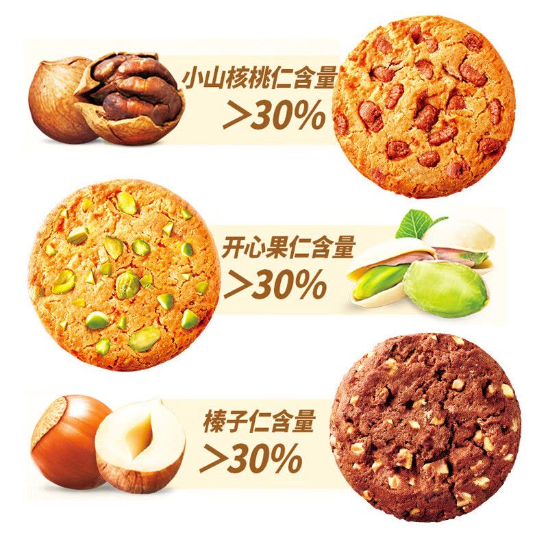 如水 坚果多多大曲奇 进口安佳黄油搭配30%坚果仁 坚果多多圆铁盒540g图片