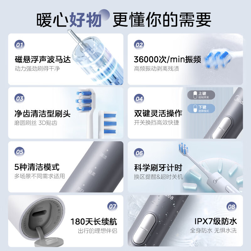 美的(Midea)电动牙刷S1PX 成人/学生 180天超长续航 磁悬浮声波马达 情人节礼物送男生