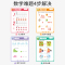 奕思瑞数感启蒙老师推荐幼儿3岁+逻辑思维数字启蒙练习册20以内加减法